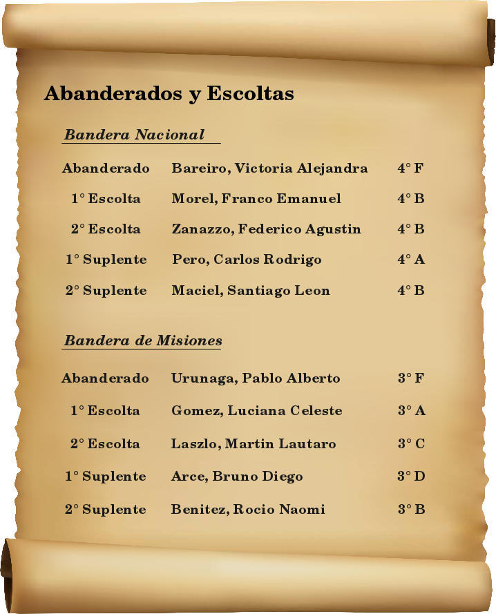 Abanderados y escoltas 2013